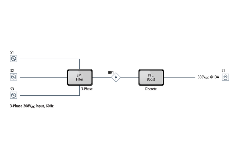 Power chain for factory automation