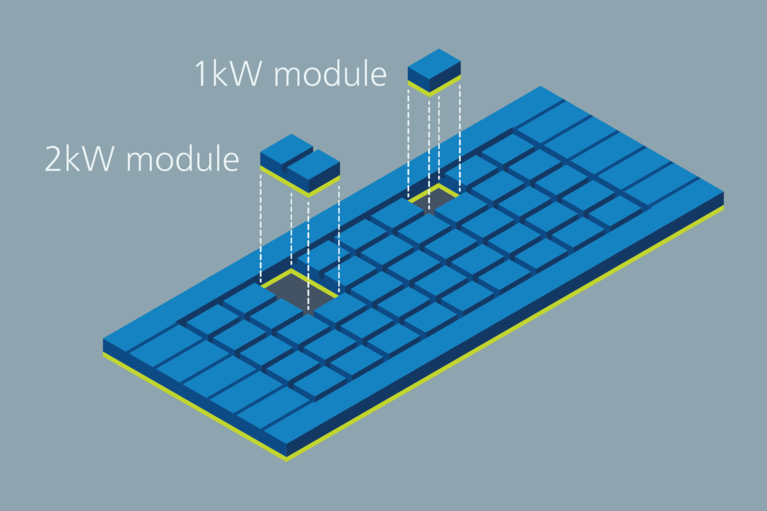 Packaging image