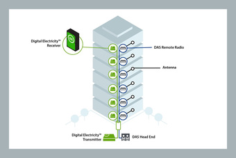 Vicor-media-alert-Voltserver-fig2.jpg