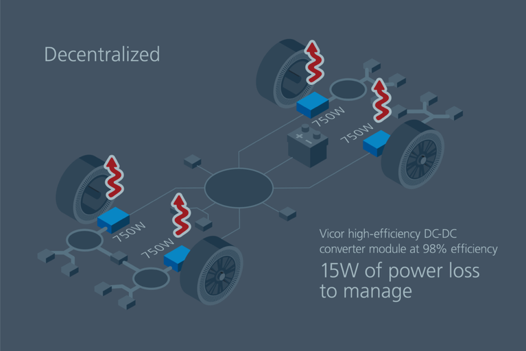 Vicor DC-DC converter is 98% efficient image