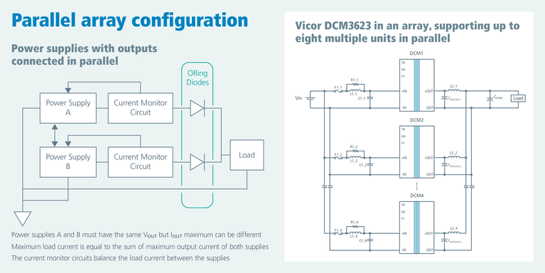 Parallel array configuration for scalable redundant output power image
