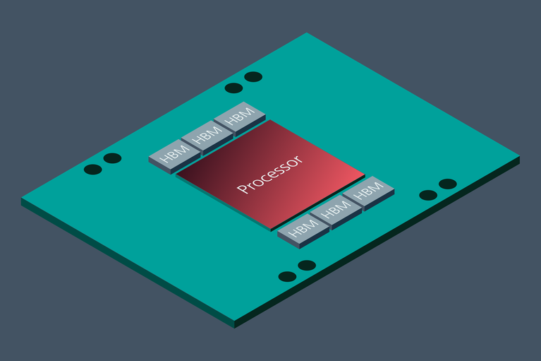 GenAI training processor image