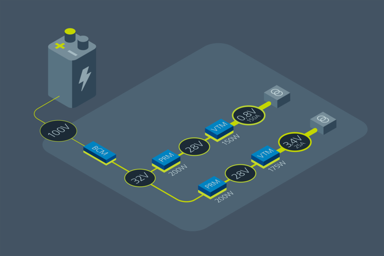 Modular 100V power-distribution solution for spacecraft avionics PDN