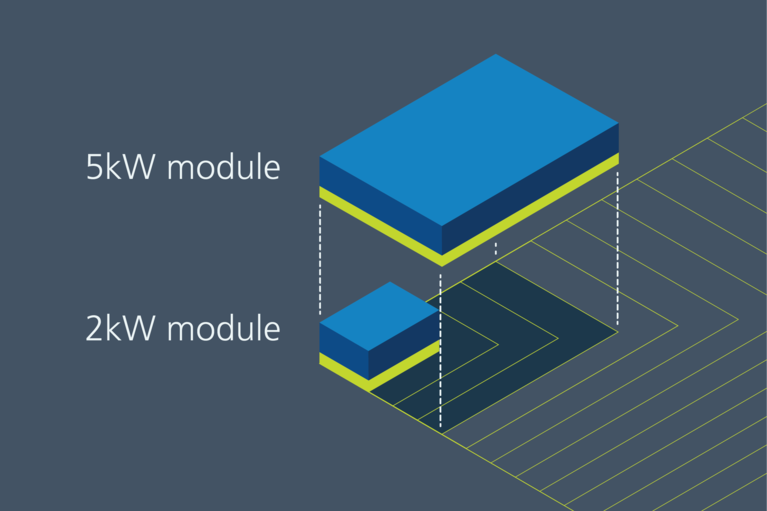 Linear scaling image