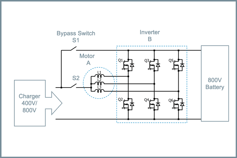 Hyundai IONIQ 5 boost function configuration  image
