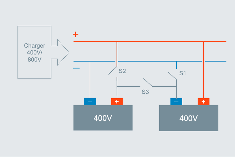 GMC HUMMER EV battery configuration image
