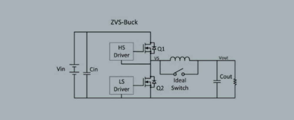 Zvs Power 回归基础:开关频率的重要性 | Vicor