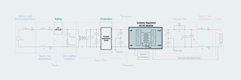 Well-designed power system image