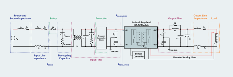 Example of supporting circuitry image