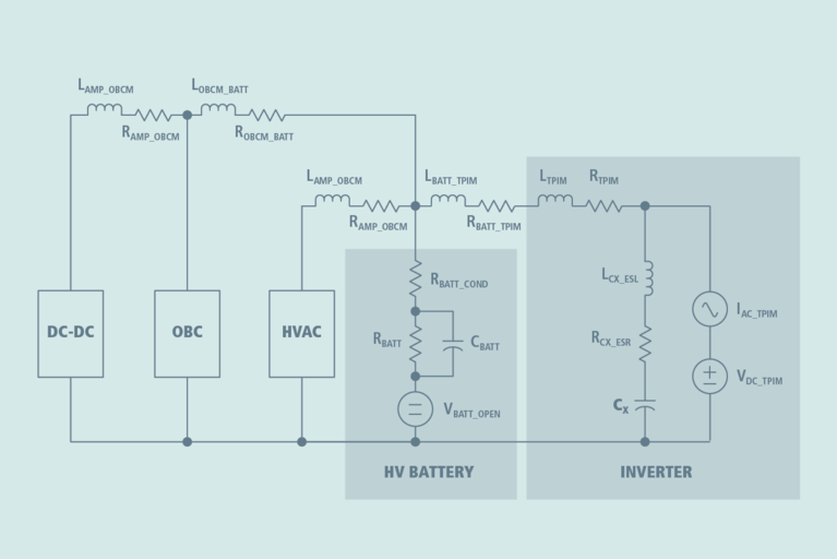 Ripple generated by the traction inverter image