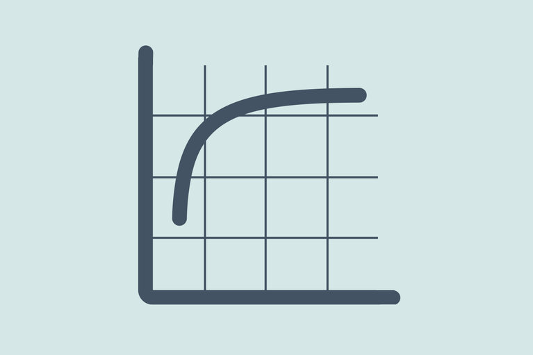 Go to the white paper