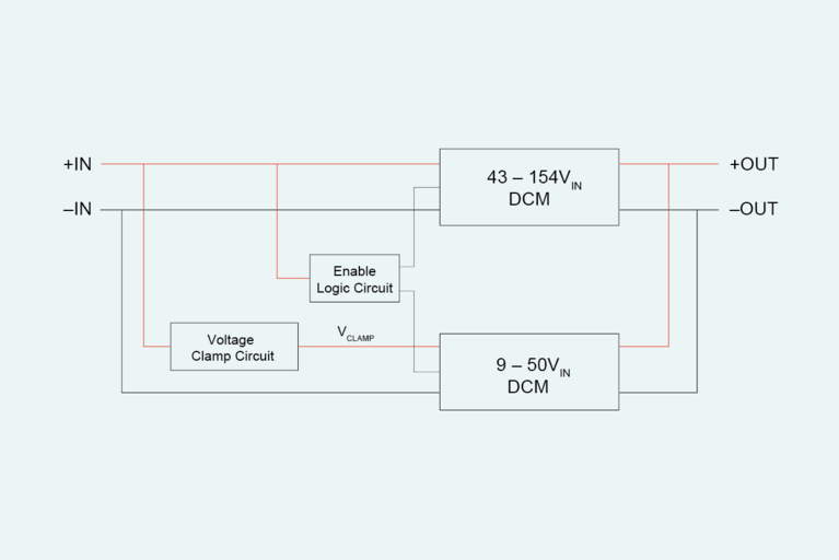Block diagram of ultra-wide-input power supply image