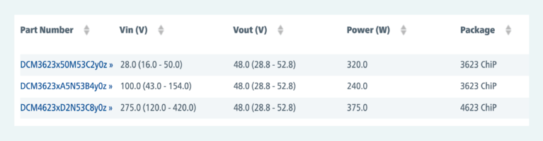 Three Vicor DC-DC converters specs image